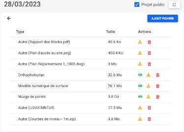 Table of documents hosted on GEO4X, including file sizes and actions such as view, edit, and delete.